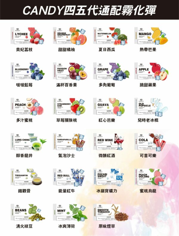 CANDY四五代主機 通用RELX 5代主機適配CANDY 5代|RELX 4代5代煙彈